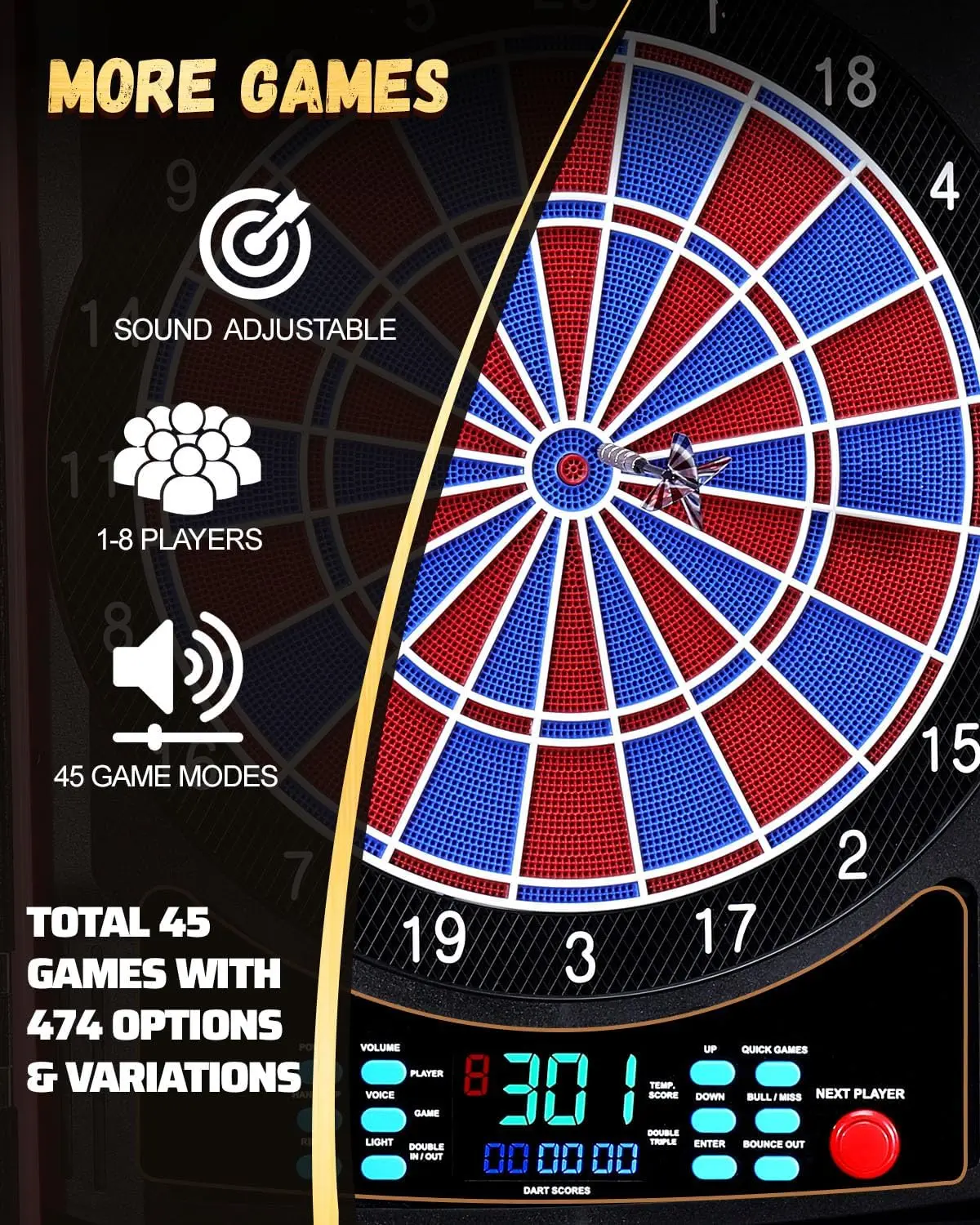 Электронная дартс-доска, элект – обзор и цена Electronic Dartboard Cabinet