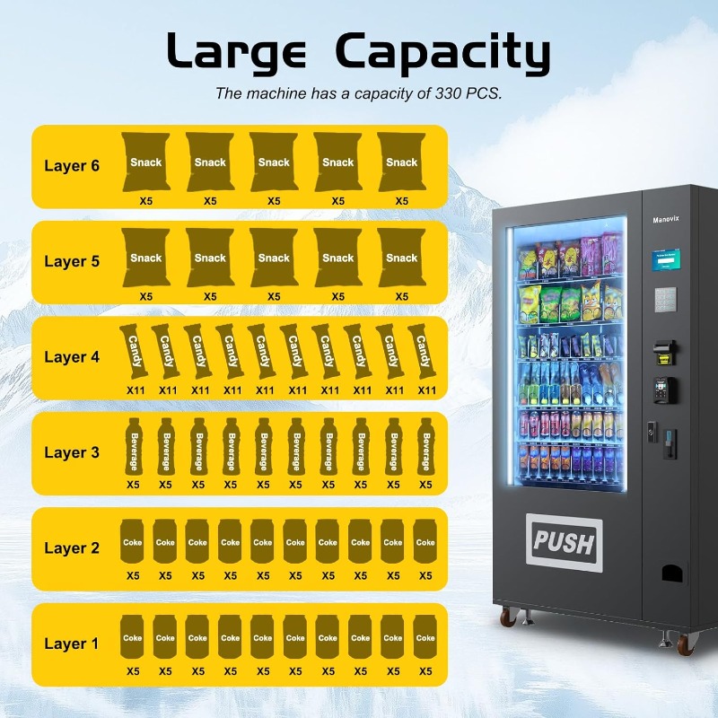 Коммерческий торговый автомат  – обзор и цена Bill Acceptor Vending
